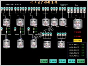 涂料自动配料系统