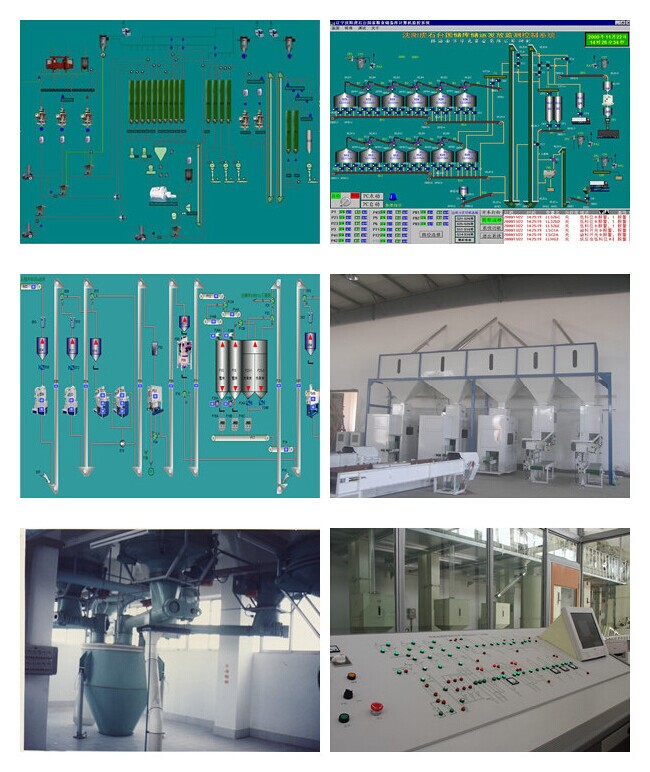 粮食、食品及饲料加工行业配料与控制系统