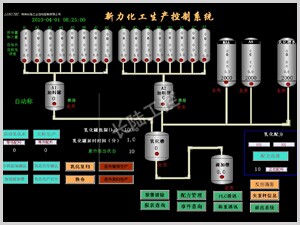 化工配料系统